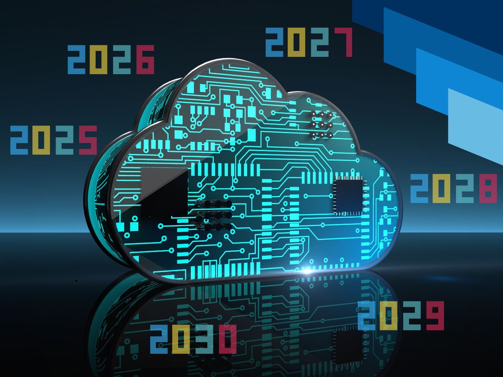 FinOps: So steigern Sie Effizienz und Kostenbewusstsein